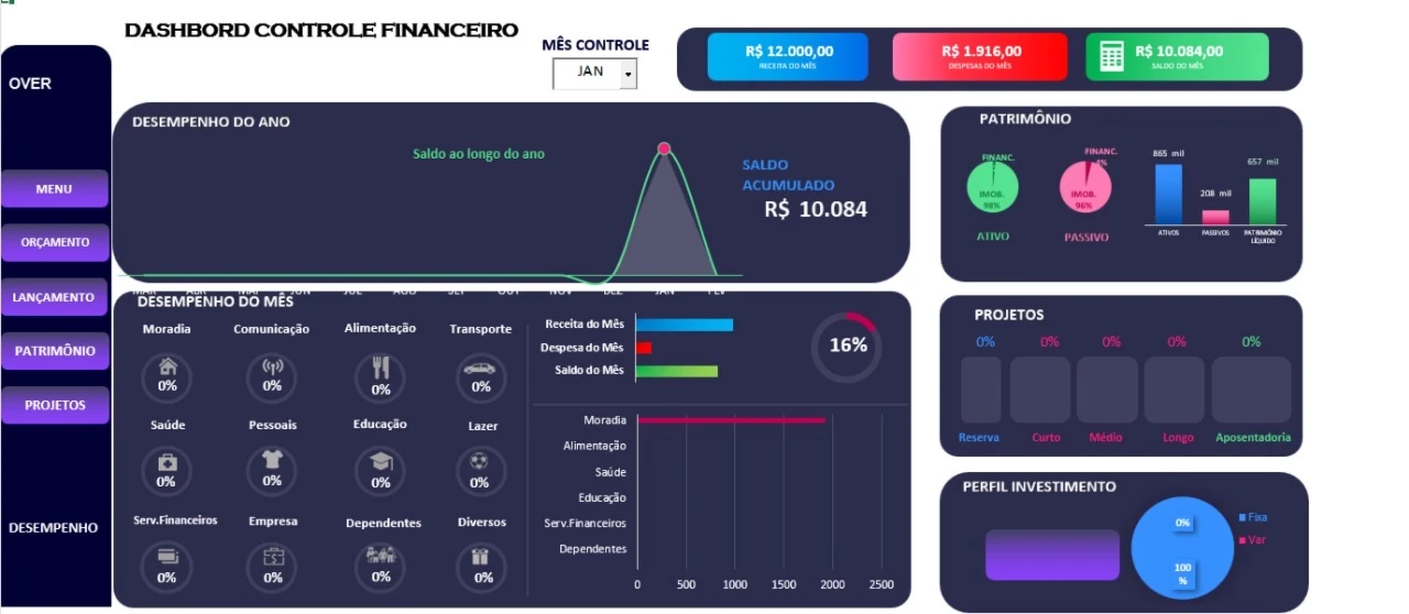 Planilha de Controle Financeiro Editável